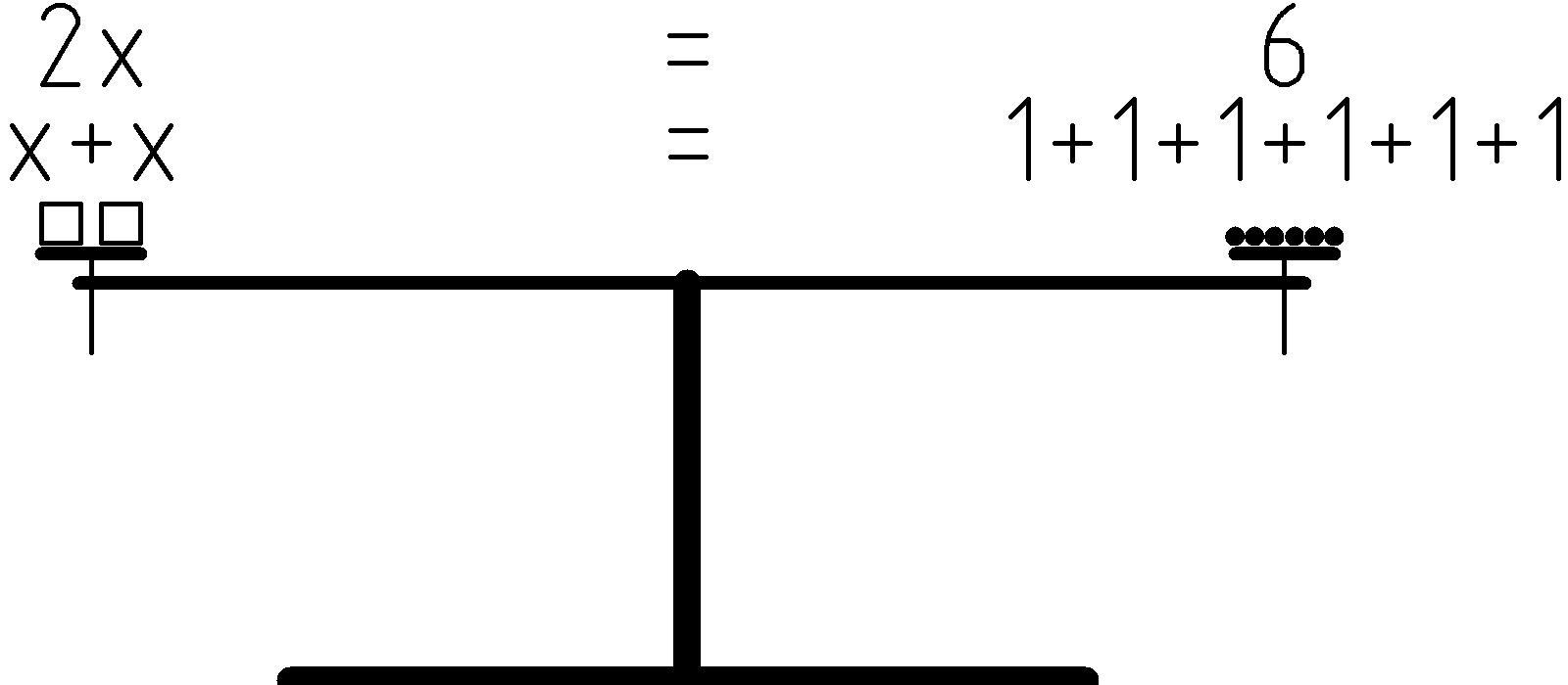 figure EqBalance.jpg