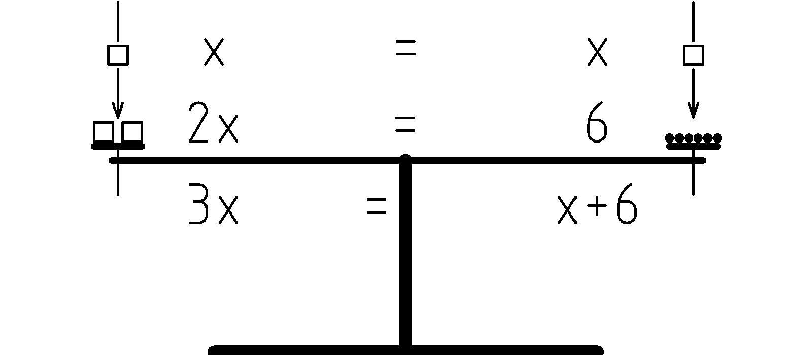 figure EqBalance2.jpg