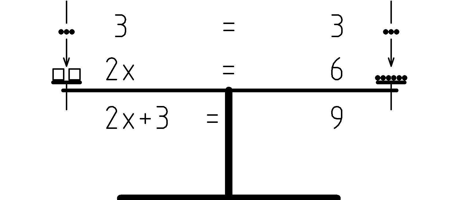 figure EqBalance3.jpg