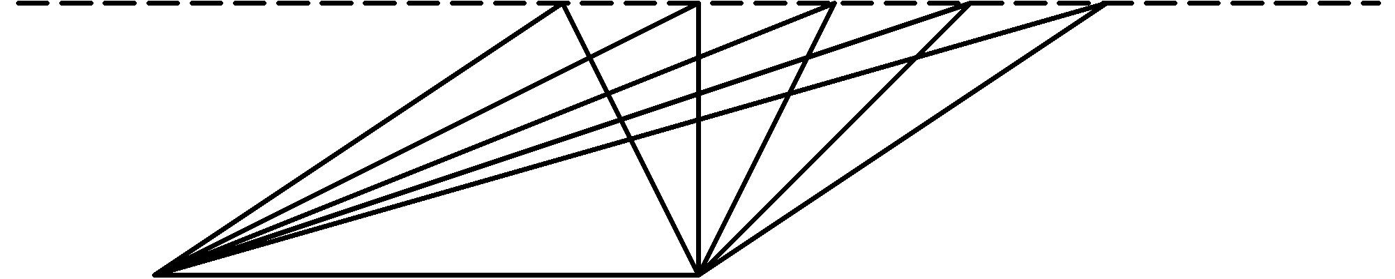 figure TrisEqual.png