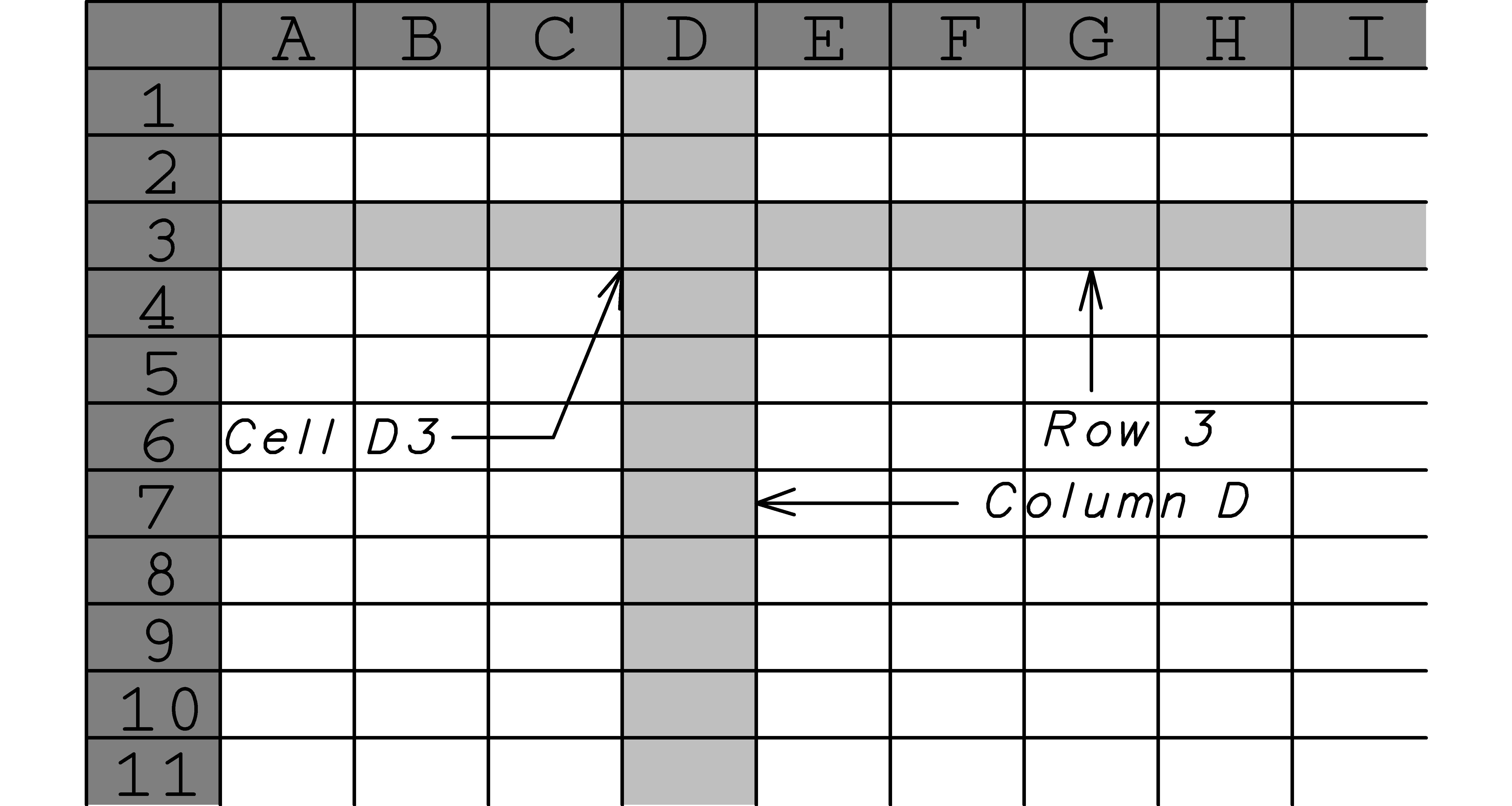 figure BlankSpreadsheet.png