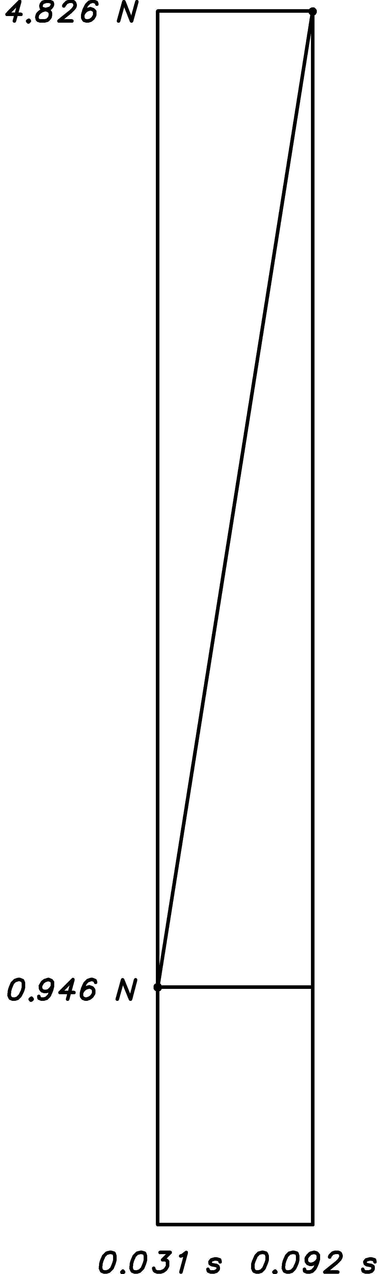 figure IntegImpulse.png