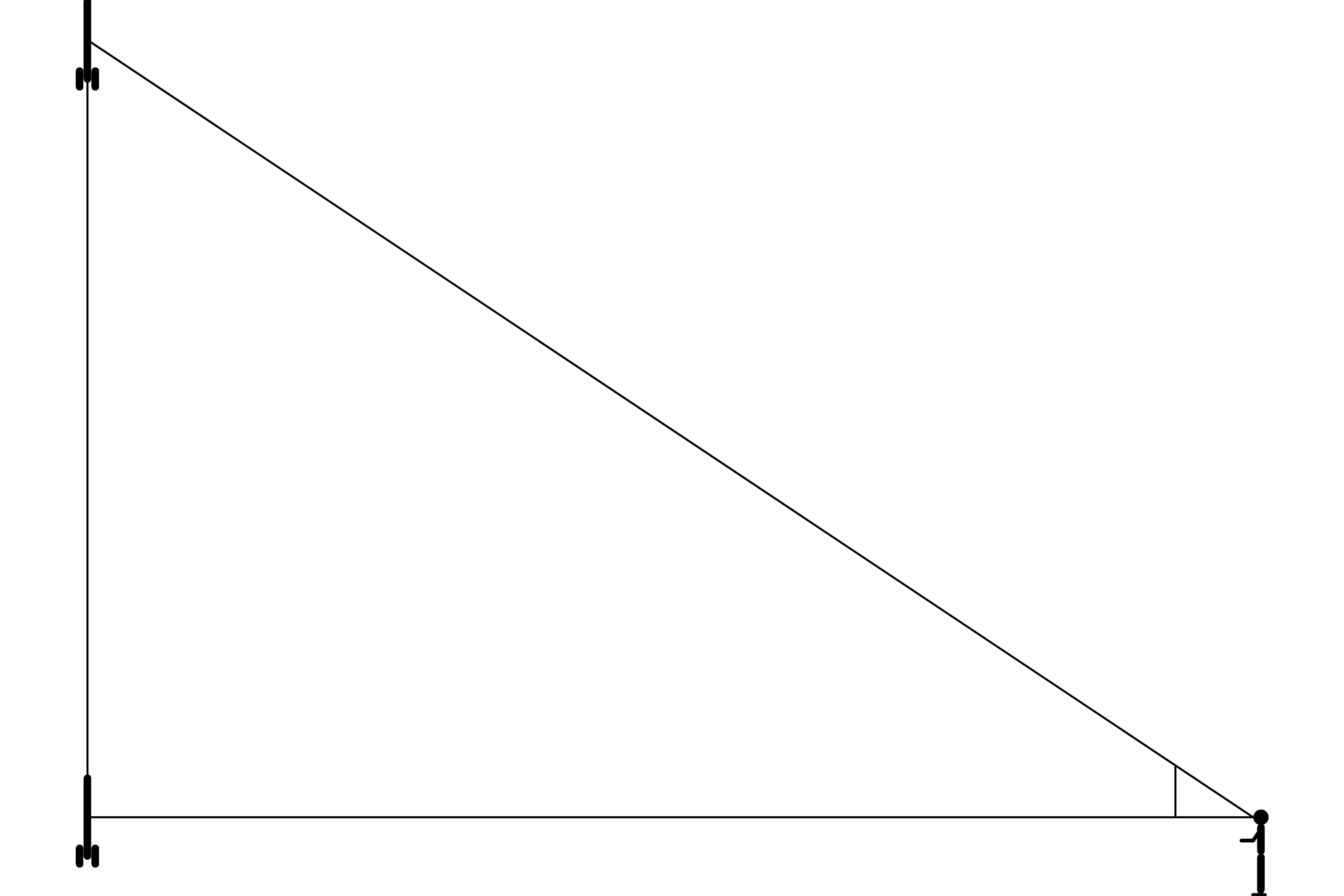 figure VisualHeight.png