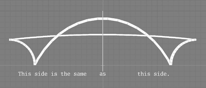 figure FremontBridgSymmetry.jpg
