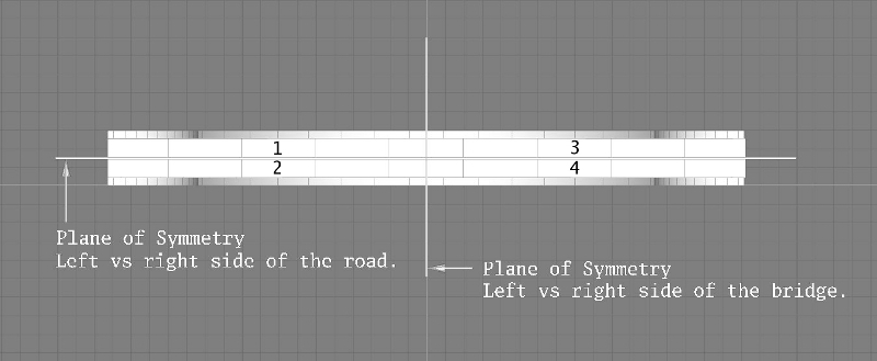 figure FremontBridgeSymmetry3.jpg