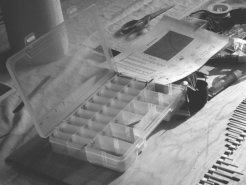 figure OrganizeBox.jpg